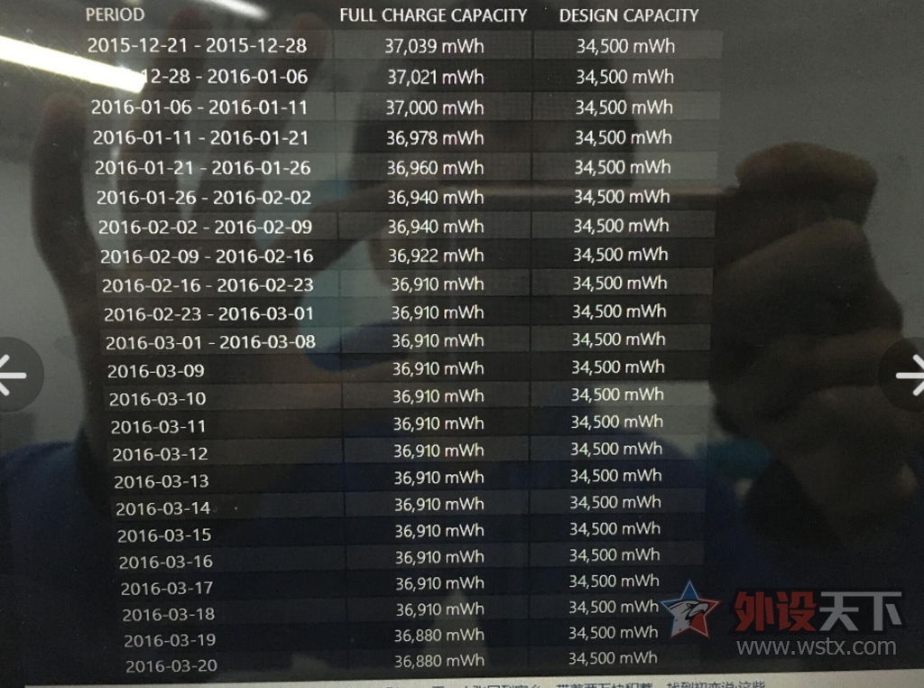 ���Ϻ�������YOGA2 11��ʼǱ�����