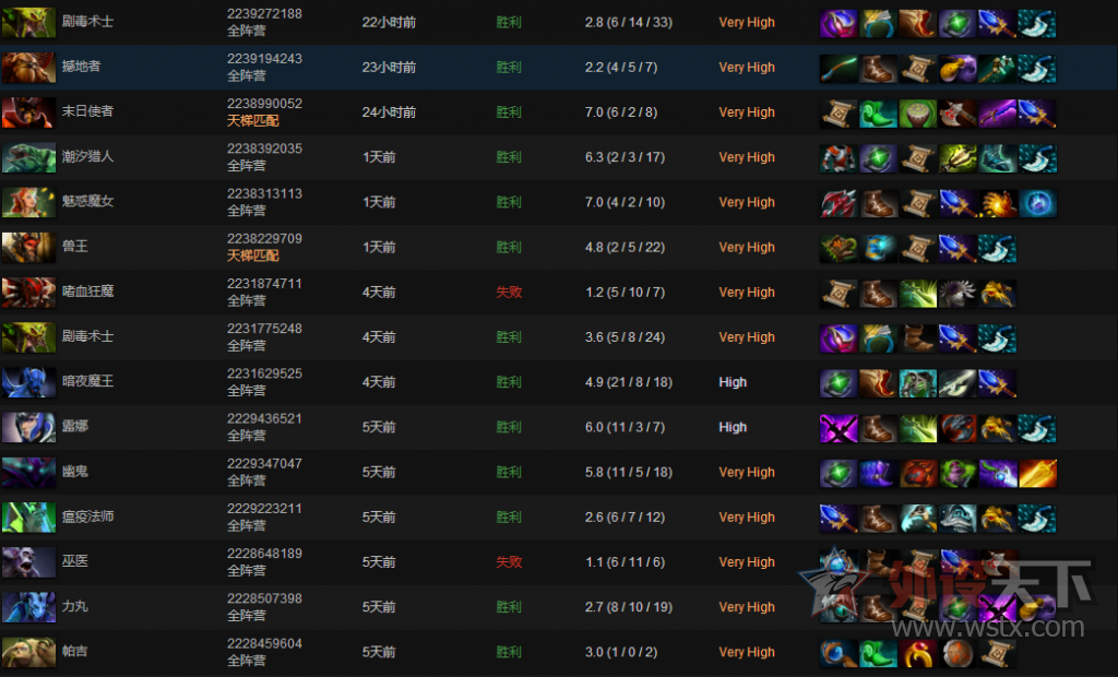 �µ�һ������ܣ�ħ��ѼDJ2108s2RGB���̷�����