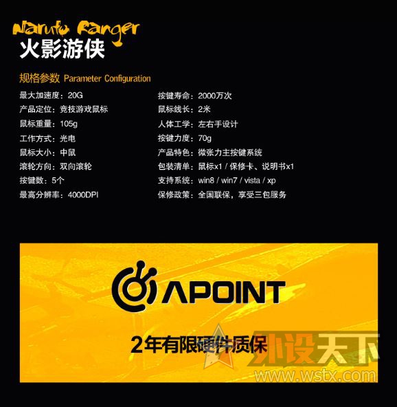 APOINTӰRGBϷ