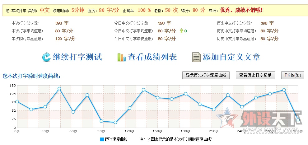 EG�� VS cherry�ᣡ�ְ��ֽ�����תEGսħ�߻�е����