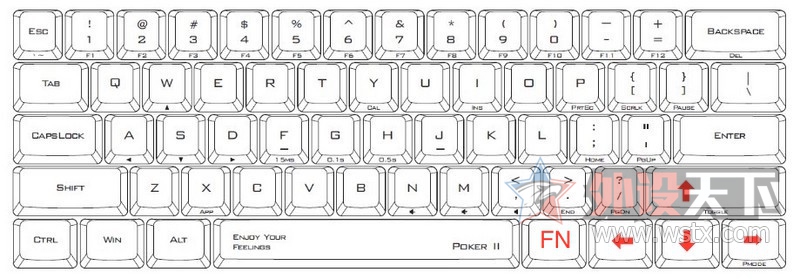 Poker 2 ������ʲô�������� ����ȫ�����ķ������ �