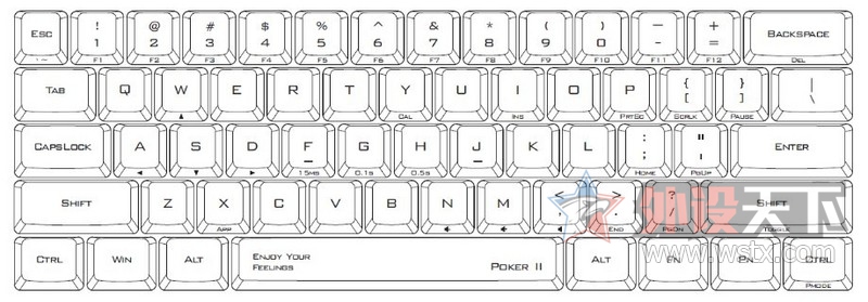 Poker 2 ������ʲô�������� ����ȫ�����ķ������ �