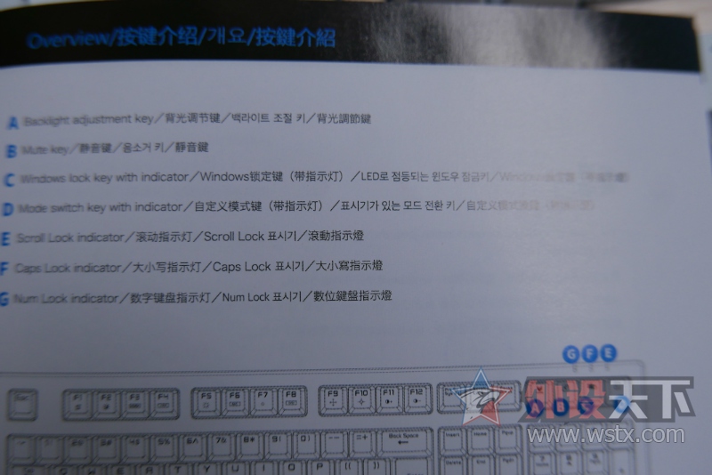 �װ�-V510S��ˮ���ȫ�޳��е��������