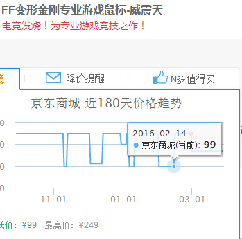 �������� ֮ǰ��ɾ�ˣ��ؿ�һ����rival�� ħ��2 FF������