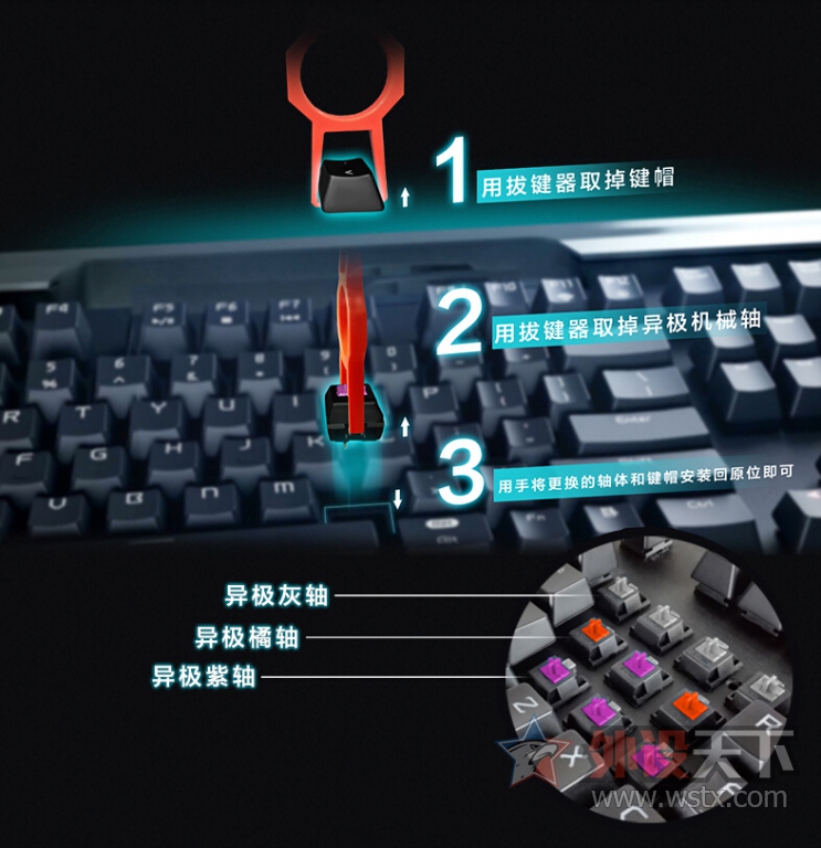 ����������+����С���ֵ�����--EGսħ�߻�е����