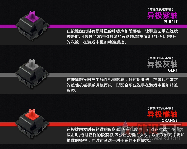 ����������+����С���ֵ�����--EGսħ�߻�е����