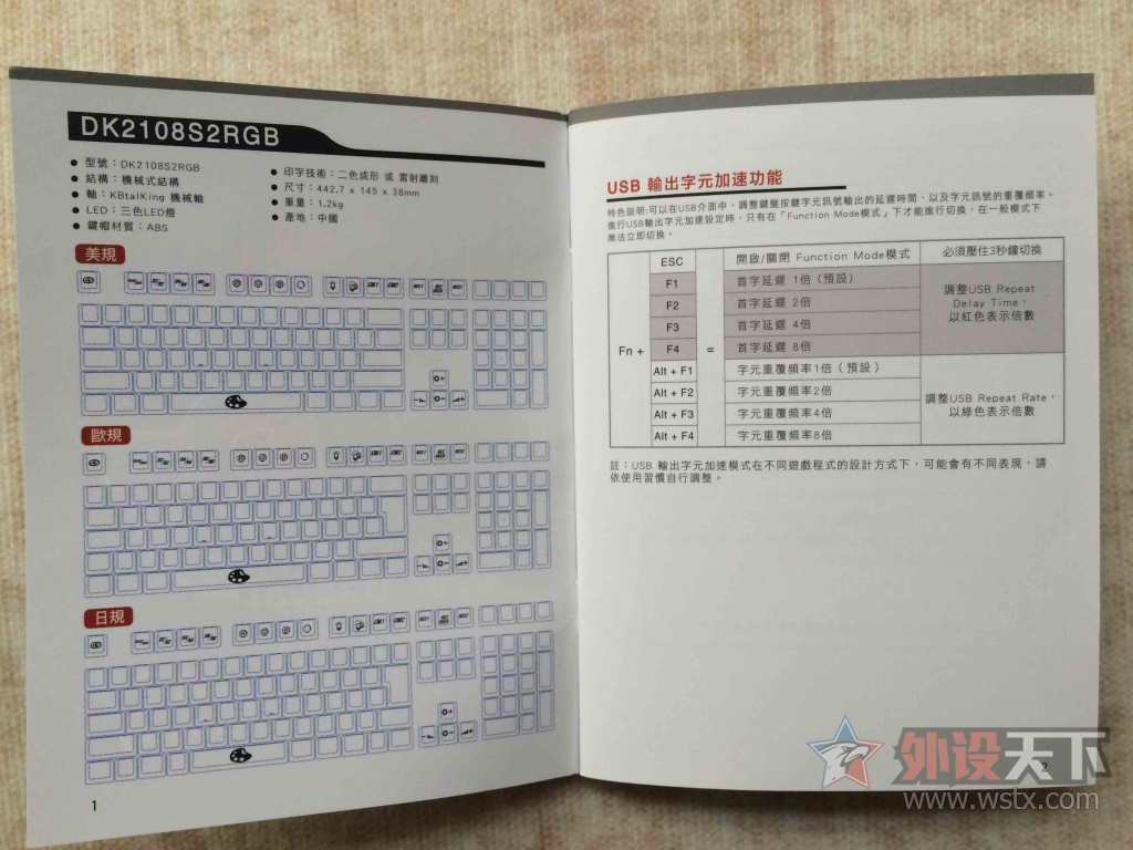 �������Ű�ɫѼ����ֵ�ӷ������ա���ħ��Ѽ2108S2RGB����