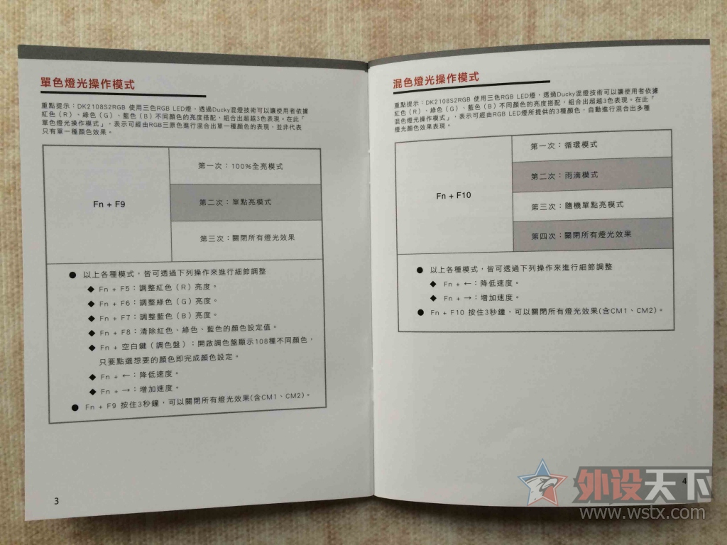 �������Ű�ɫѼ����ֵ�ӷ������ա���ħ��Ѽ2108S2RGB����