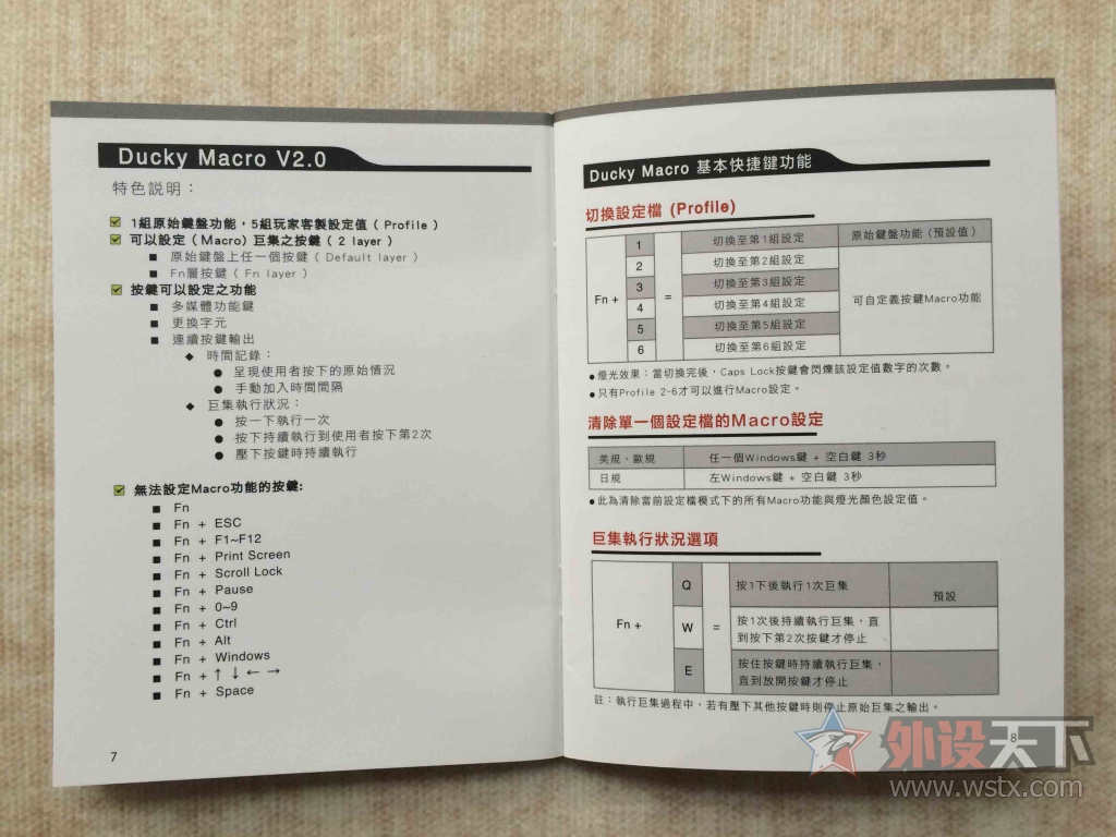 �������Ű�ɫѼ����ֵ�ӷ������ա���ħ��Ѽ2108S2RGB����