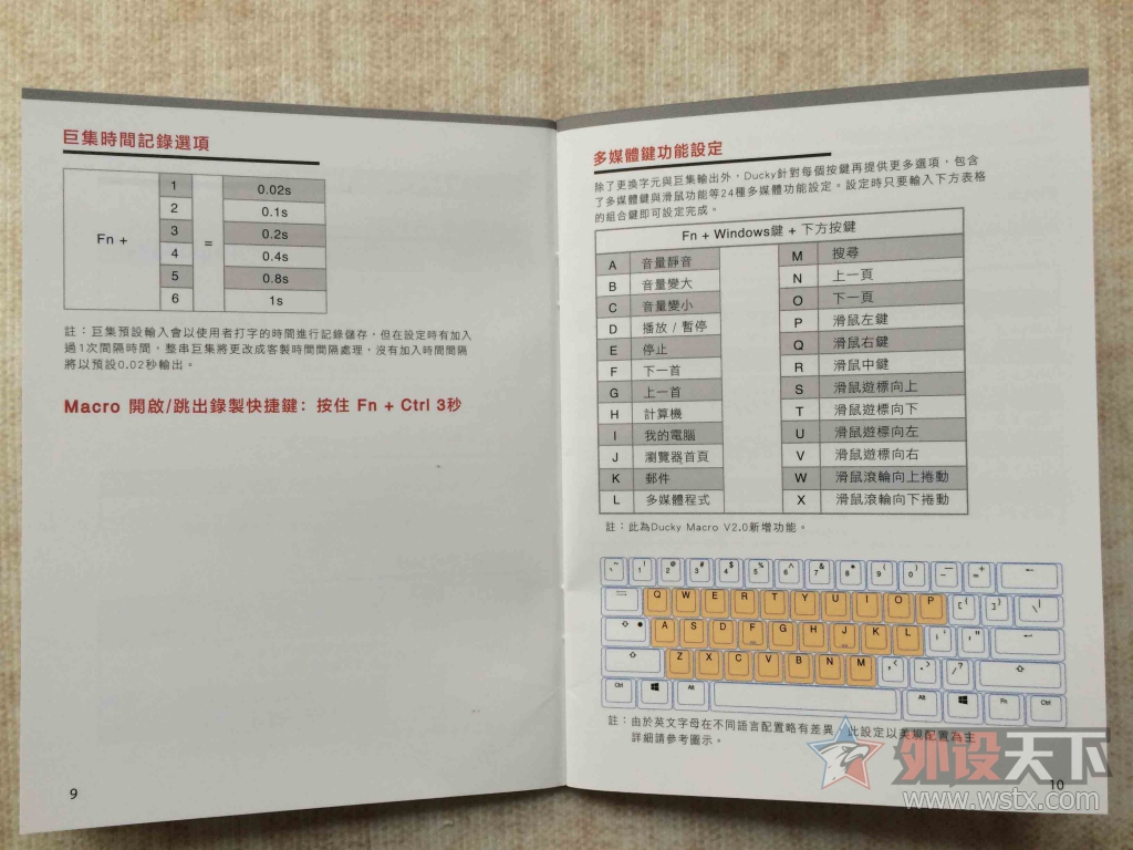 �������Ű�ɫѼ����ֵ�ӷ������ա���ħ��Ѽ2108S2RGB����