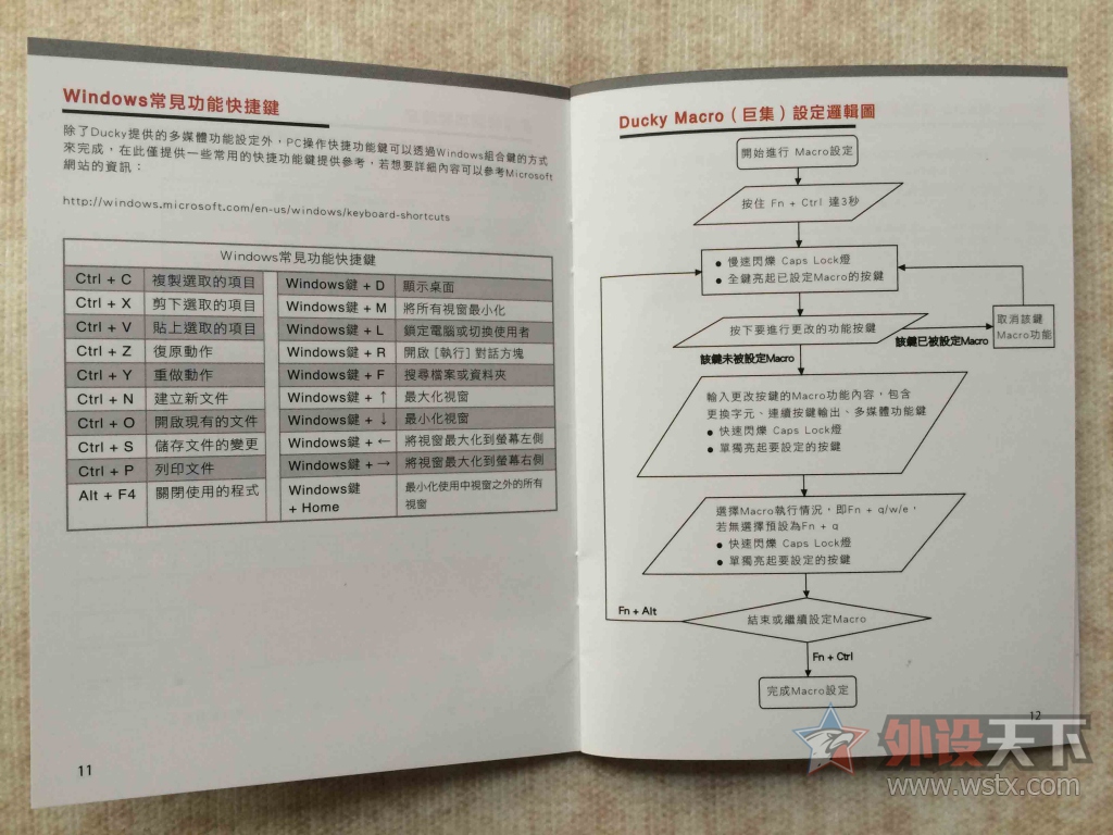 �������Ű�ɫѼ����ֵ�ӷ������ա���ħ��Ѽ2108S2RGB����