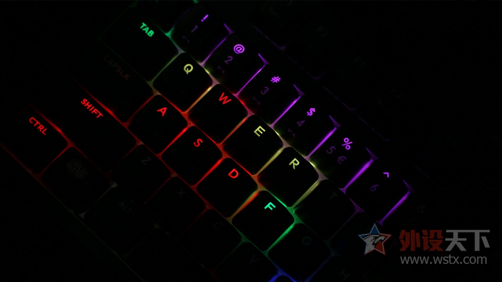 MasterKeys Pro S RGB̼Ǹ˵С