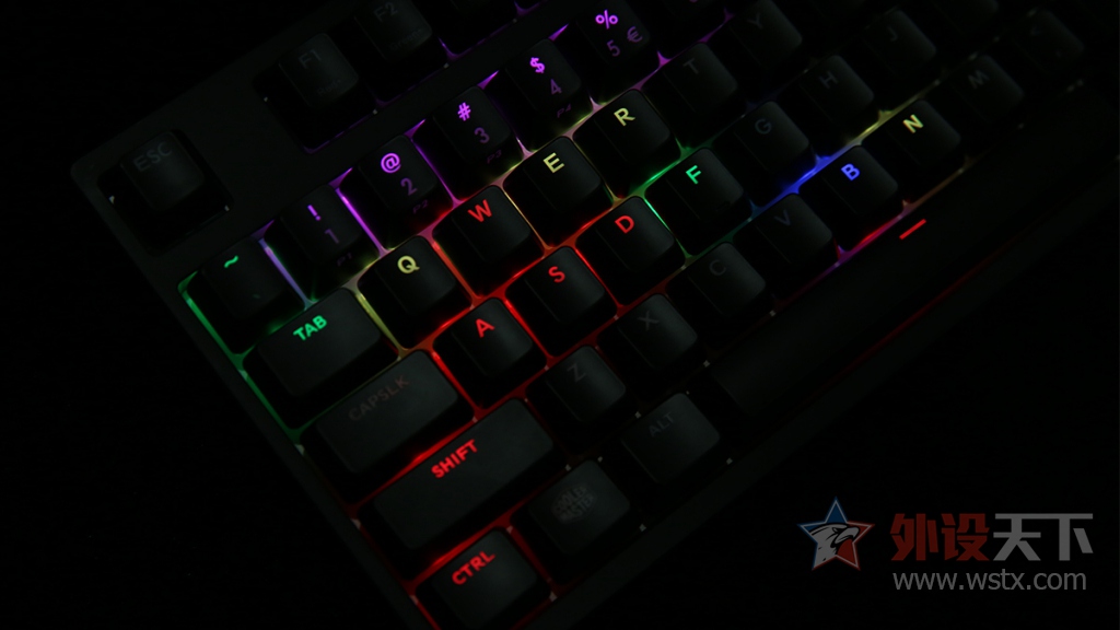 MasterKeys Pro S RGB̼Ǹ˵С