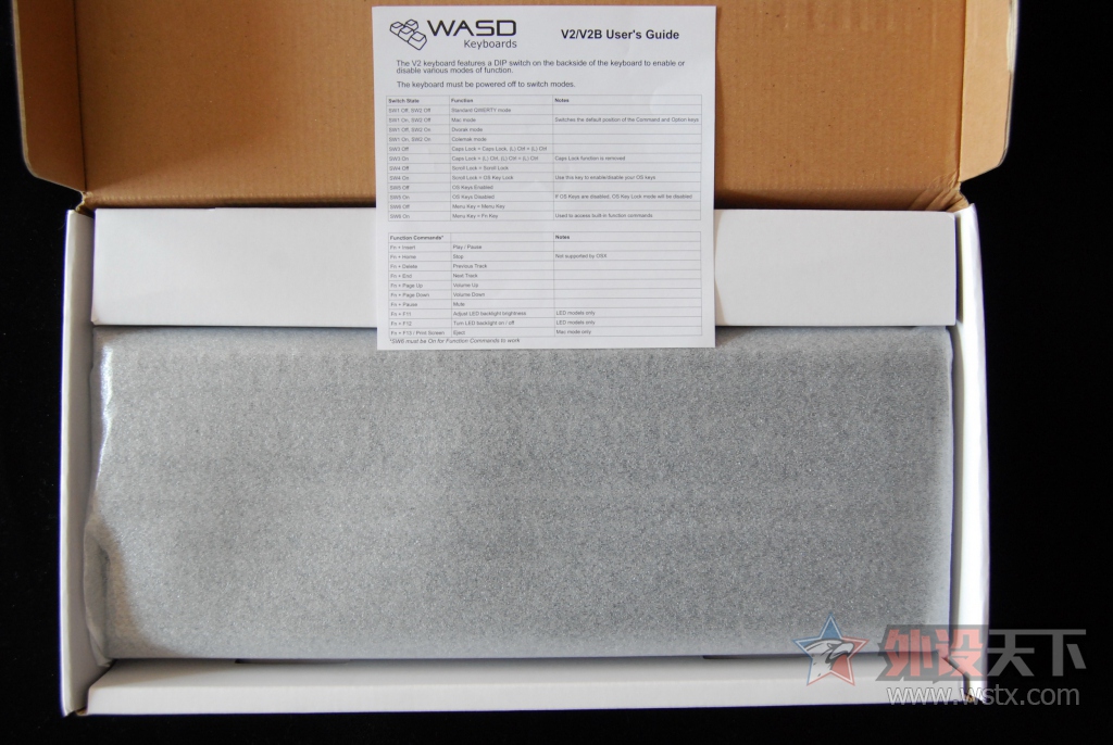 CODE 87��������̿��估������