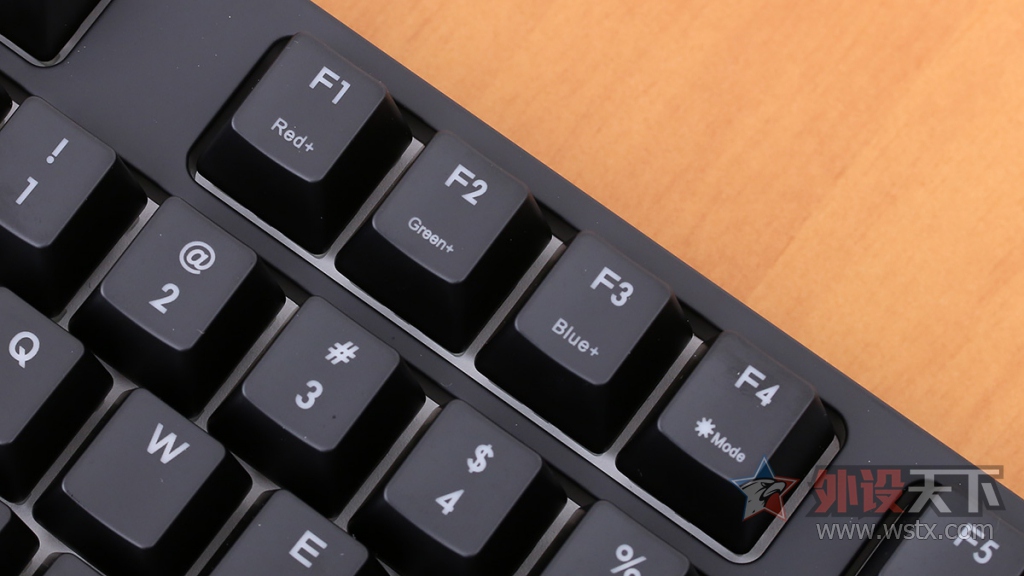 ӣԭ RGB MasterKeys Pro L е棡
