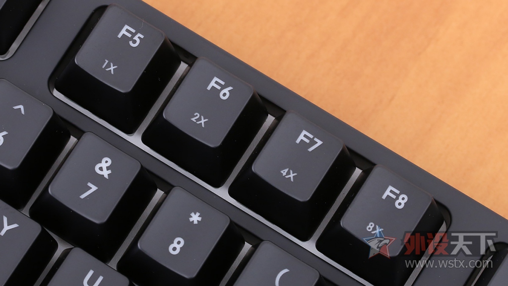 ӣԭ RGB MasterKeys Pro L е棡