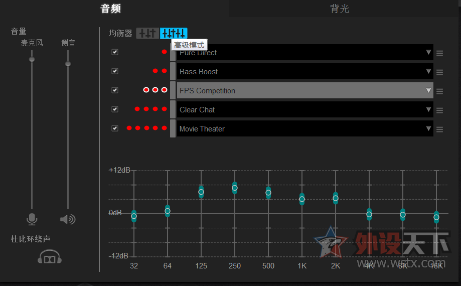 ��������﷫�ֺ�����������VOID RGB ���߶�������