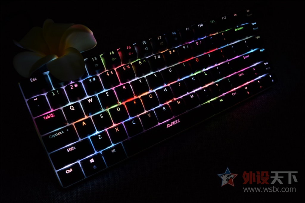 С��RGB�������ھ�AK33RGB���׷����⡣