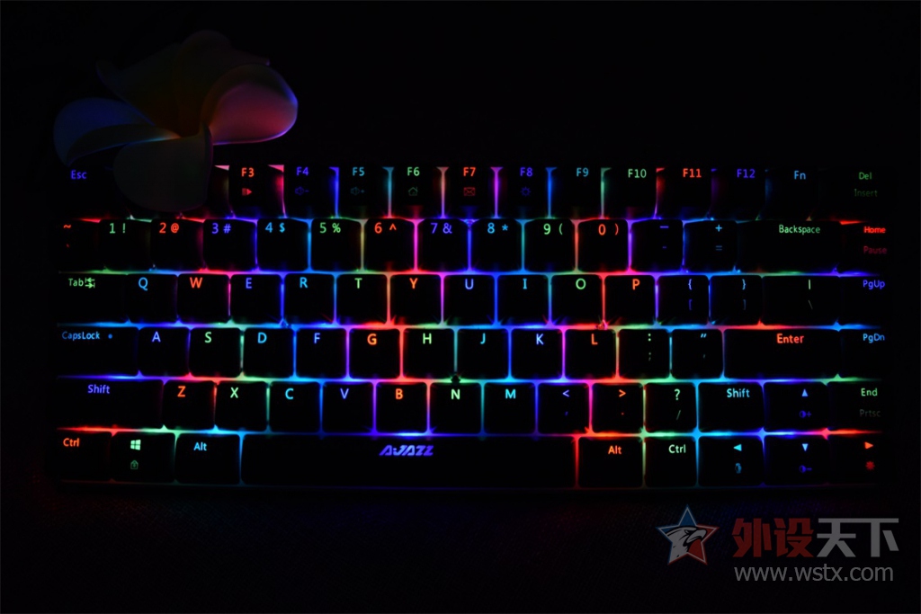 С��RGB�������ھ�AK33RGB���׷����⡣