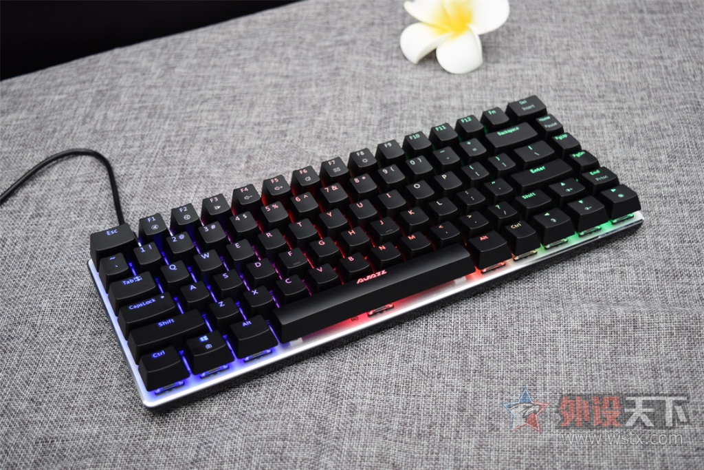 С��RGB�������ھ�AK33RGB���׷����⡣