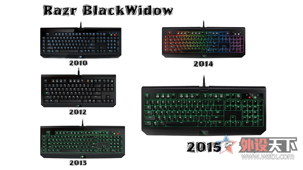 �й��г����ڹ��ʡ����󳧡���Ӱ��