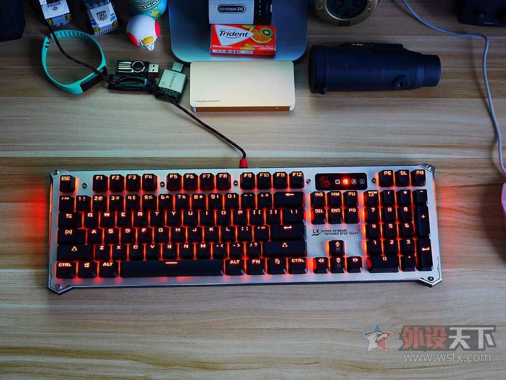 �ѹ��˿��ᣬѪ������������B840�羺���̲�����