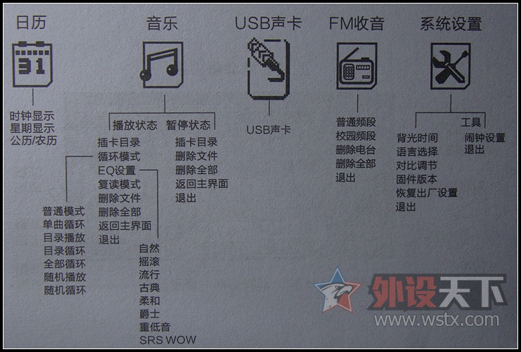 ������ɢ lv560 ��Я�忨���� ����