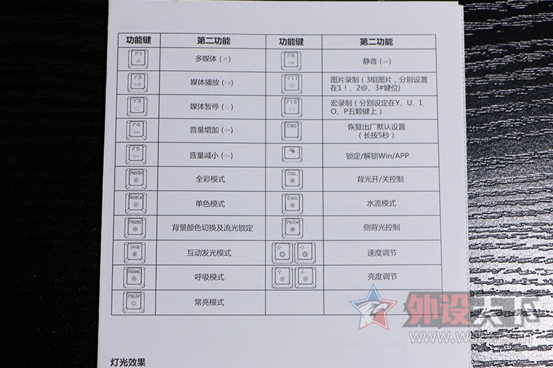 �ȵƳ����Ƴ��ĵǳ���RK PRO104��е�����������