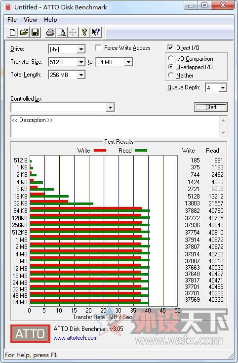 ��Kingston Class10 TF���ٶ���������. �����պ�.