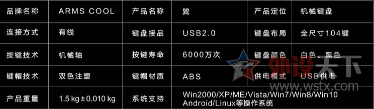 ���������ܡ���Ҫ����ʶ�ֻ��治����˼�á�����ᡰ�㡱RGB104��������