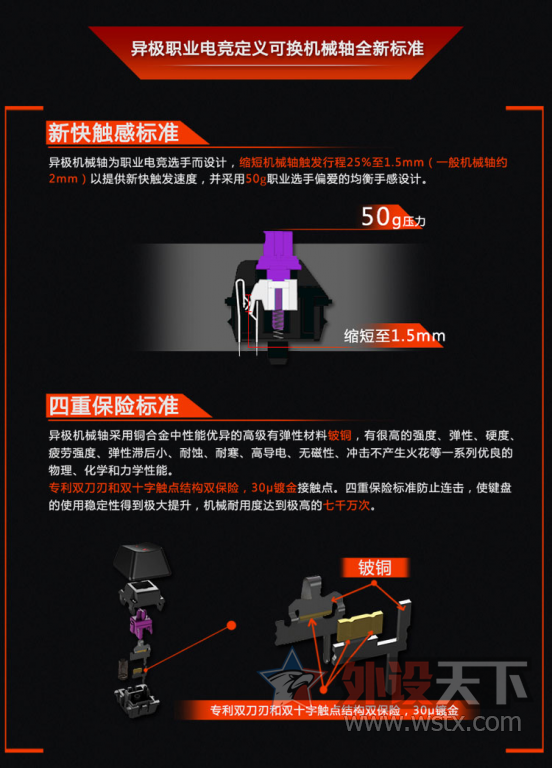 �����������ܡ���ļ���������-�켫սħ�߻����е��������