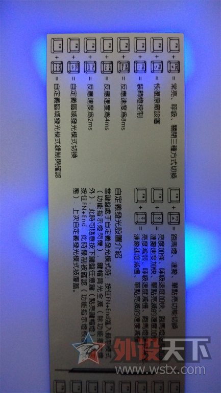 ������һ�ѻ�е����¼һ��