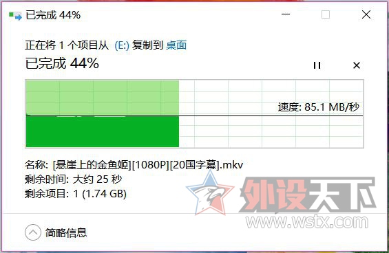 ��ʿ��Class10 UHS-I U3 32GB�������