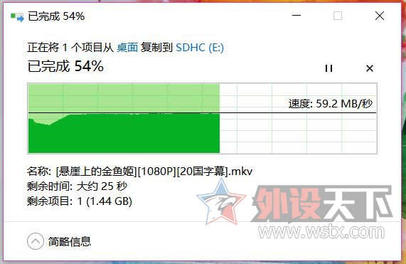 ��ʿ��Class10 UHS-I U3 32GB�������