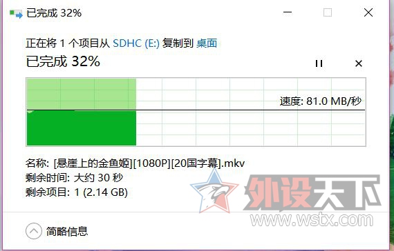 ��ʿ��Class10 UHS-I U3 32GB�������