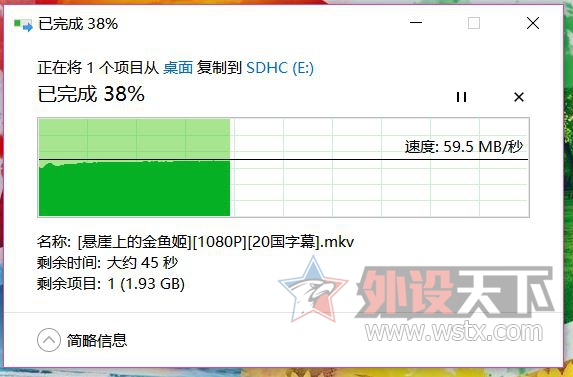 ��ʿ��Class10 UHS-I U3 32GB�������