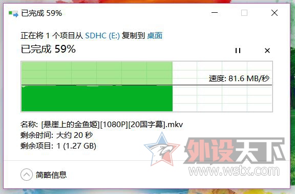 ��ʿ��Class10 UHS-I U3 32GB�������