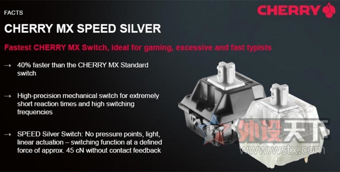 �Ⱥ����40%��Cherry����ȫ��MX Speed����[ת��]