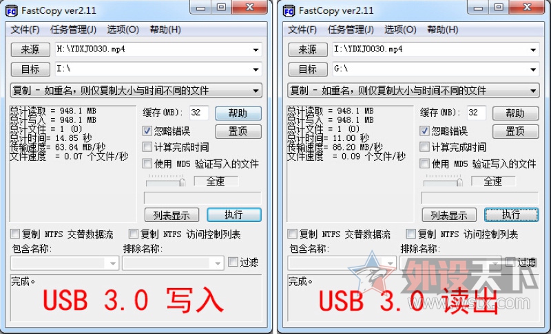 ��ʿ��32GB Class10 UHS-I U3���ٴ洢����д����