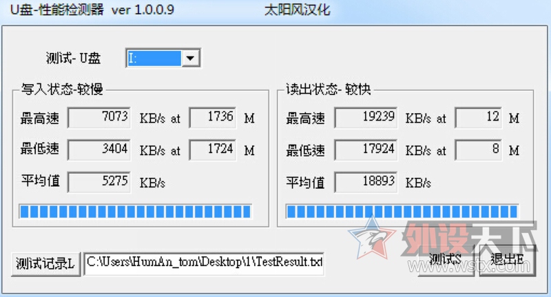 ��ʿ��32GB Class10 UHS-I U3���ٴ洢����д����