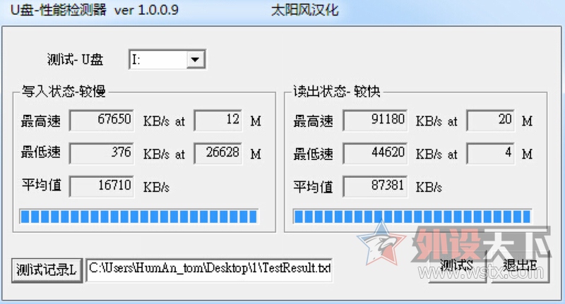 ��ʿ��32GB Class10 UHS-I U3���ٴ洢����д����