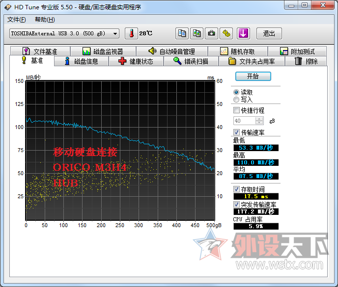 ORICO M3H7 HUB---���ٵ�USB3.0����