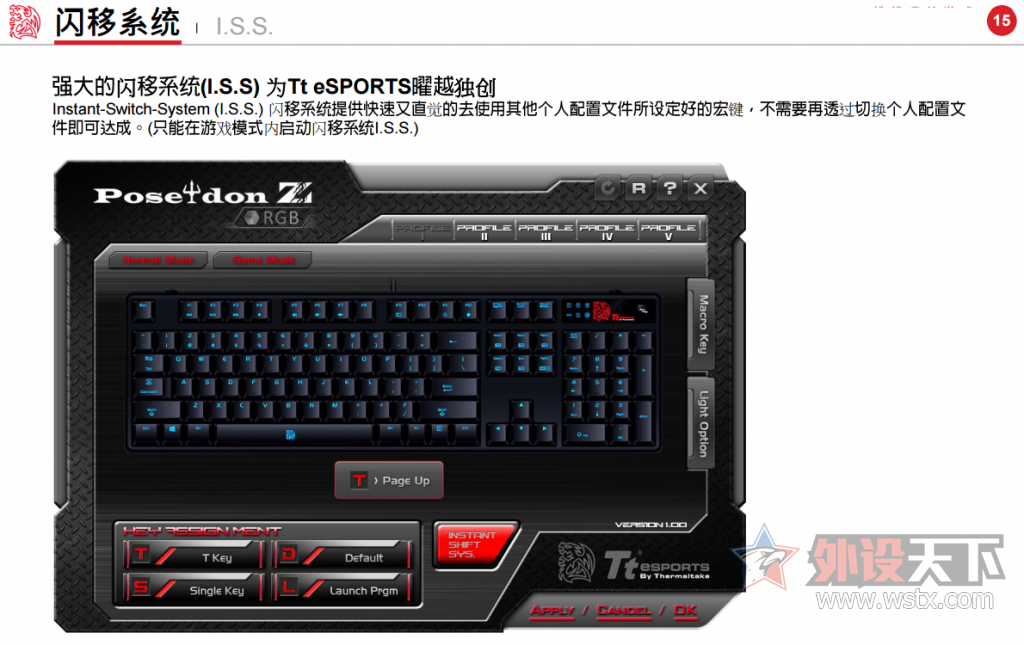 +RGB 1680ɫTtZ RGBе