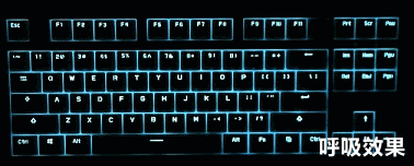 �����������ܡ������ڵ���ֵ�ɡ�����˹G.S87 LED ��е���̲������