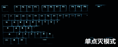 �����������ܡ������ڵ���ֵ�ɡ�����˹G.S87 LED ��е���̲������