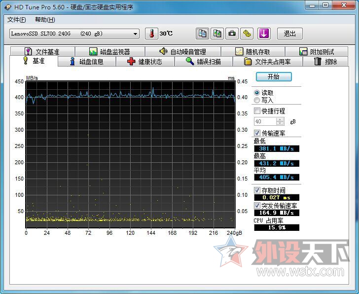 240GѡSSD̬ӲSL700