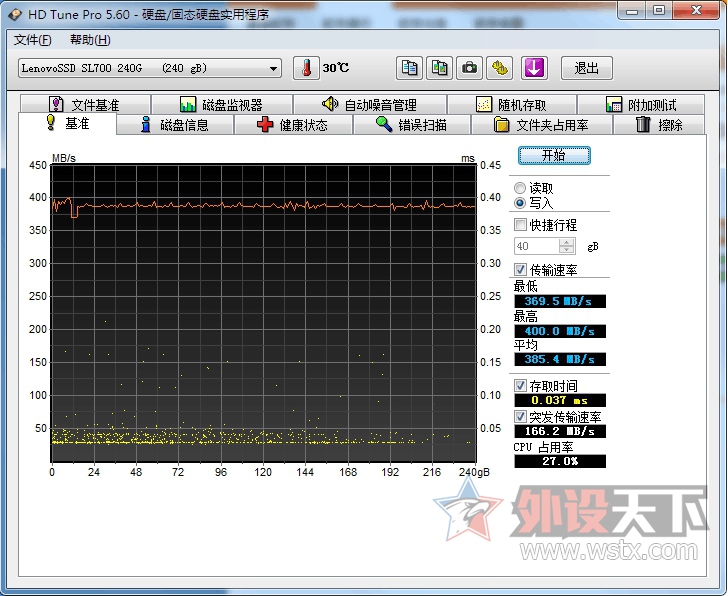 240GѡSSD̬ӲSL700