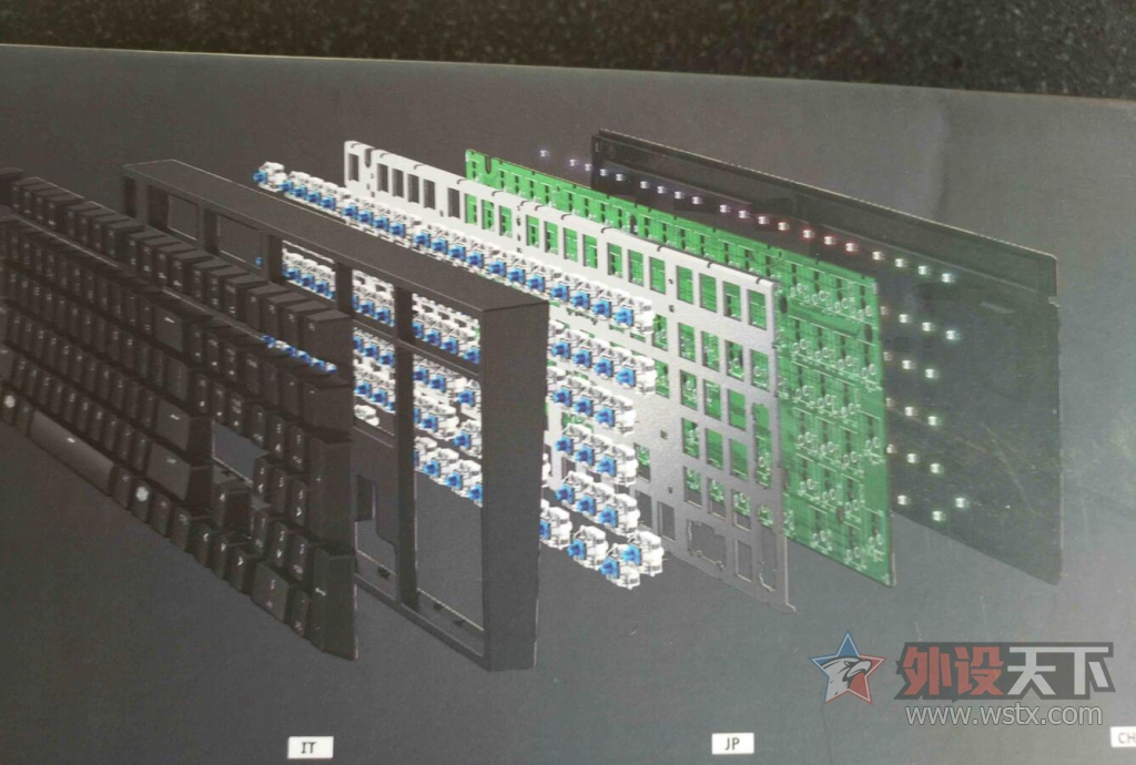 ������������ ����������ħ��֮�⡿����Masterkeys RGB PRO L��е���̼���