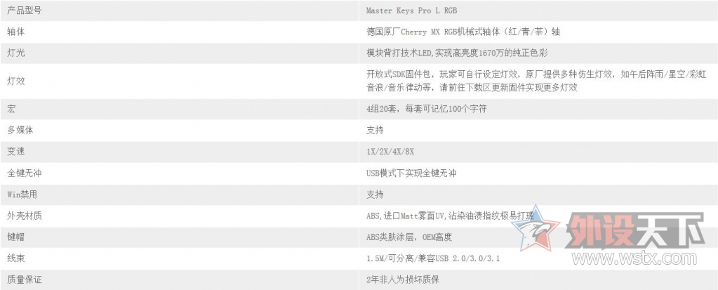 RGB�����顪����������MasterKeys  Pro L�������