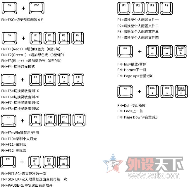 RGB�����顪����������MasterKeys  Pro L�������